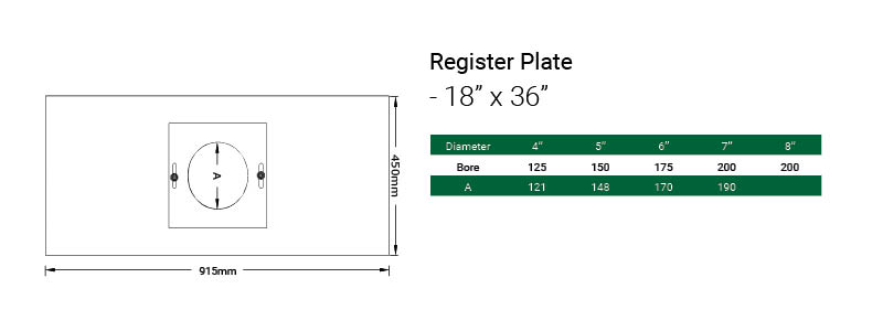 18 x 36 register plate