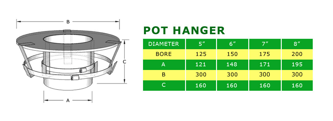 pot hanger